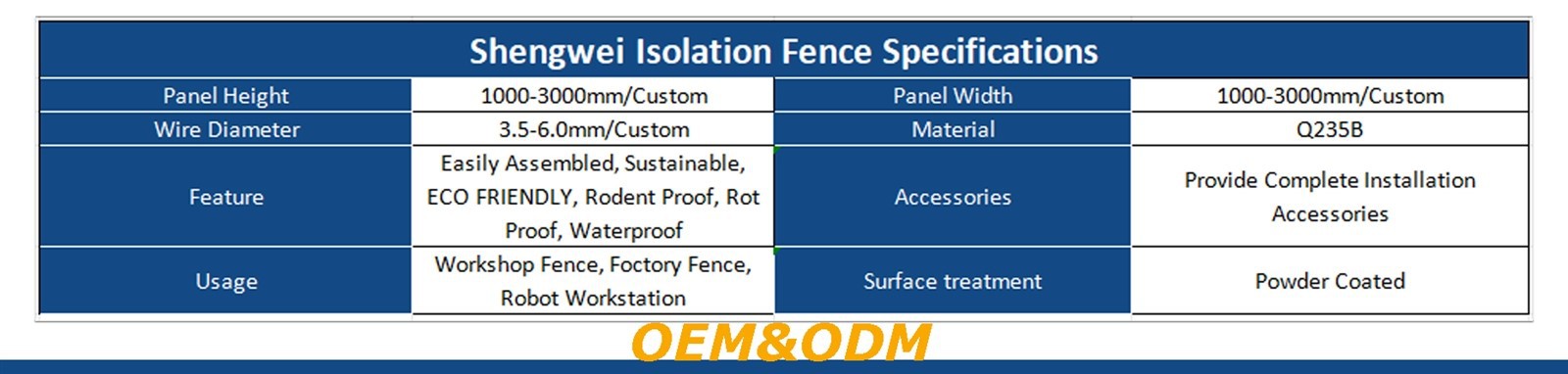 Warehouse Metal Isolation Fence Specification Warehouse Metal Isolation Fence Specification